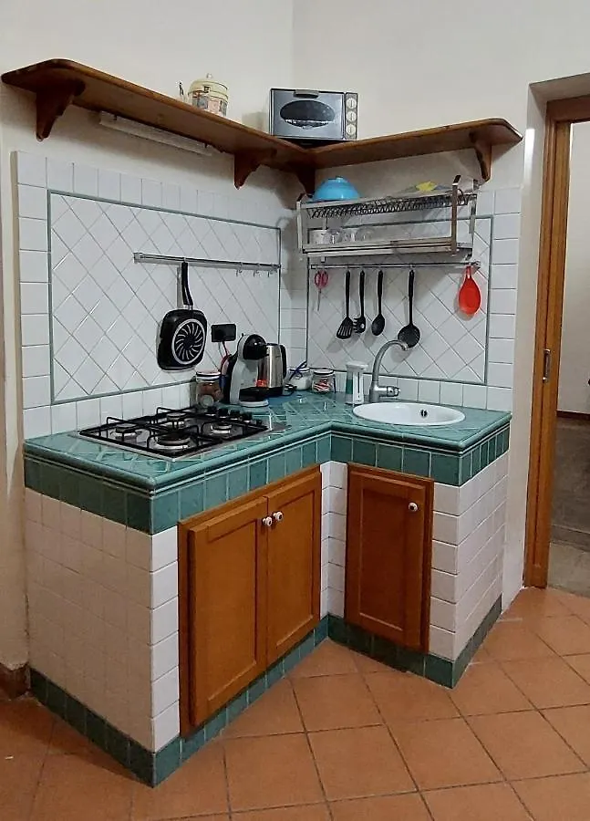 Апартаменты Palermo Centrocitta